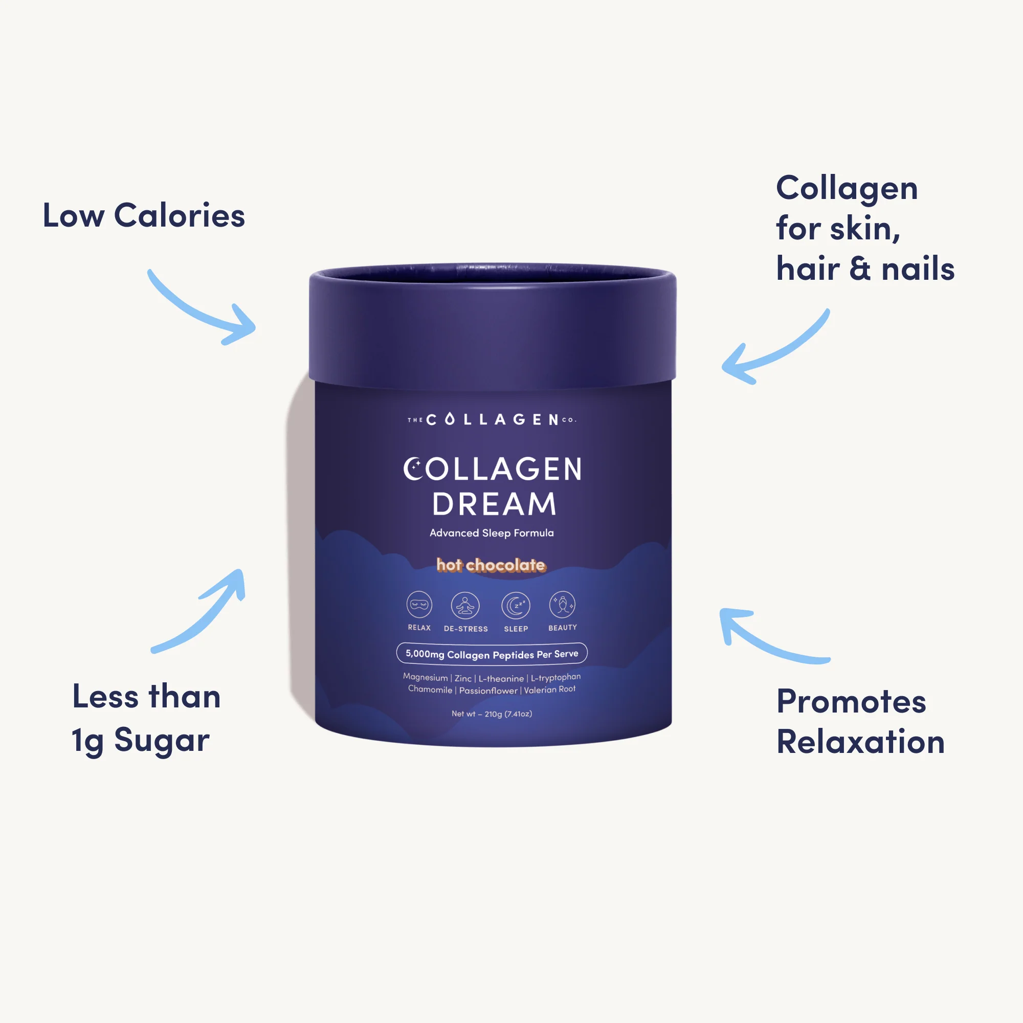 Custom Advanced Sleep Trio Bundle - Image 5