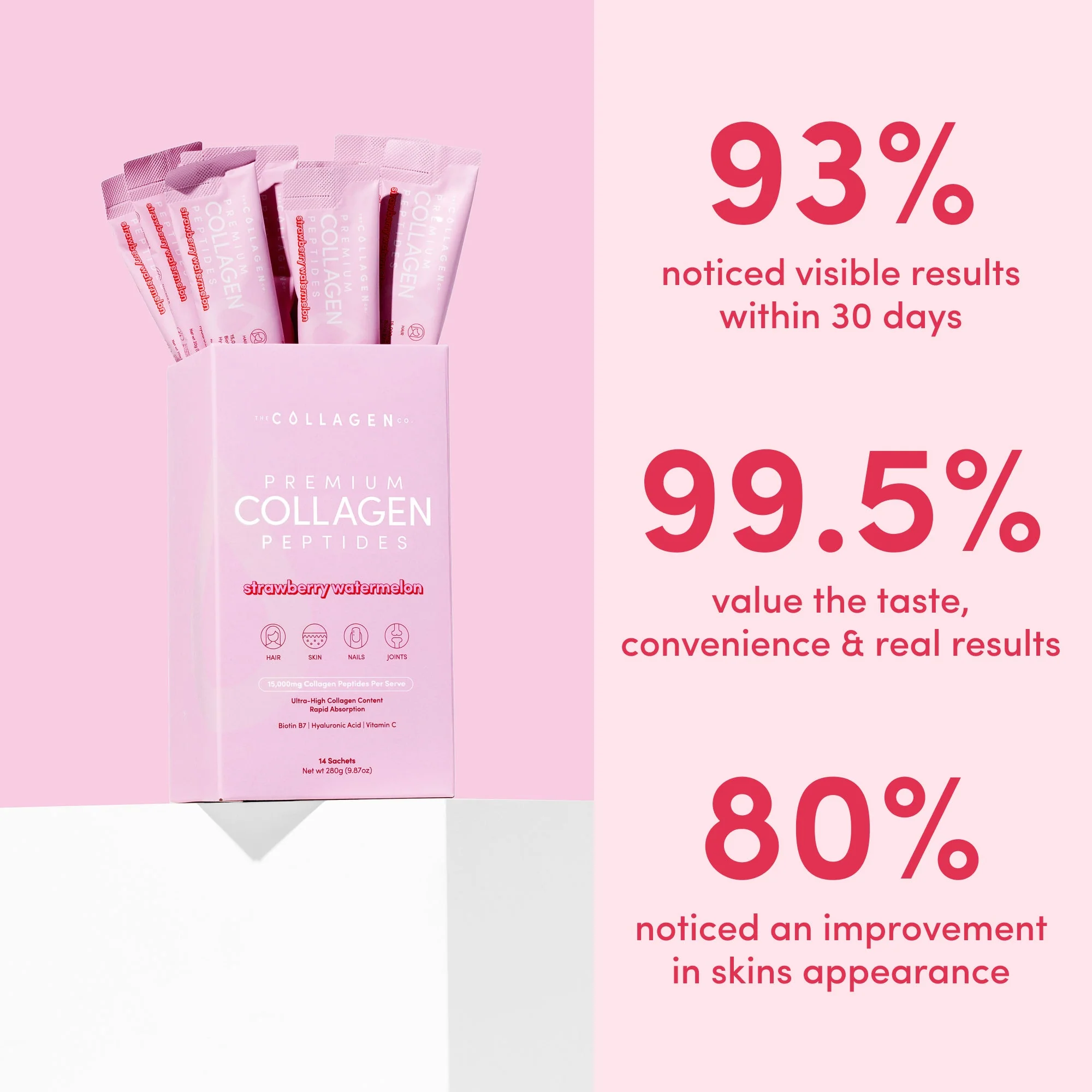Strawberry Watermelon Collagen Sachets - 280g - Image 3