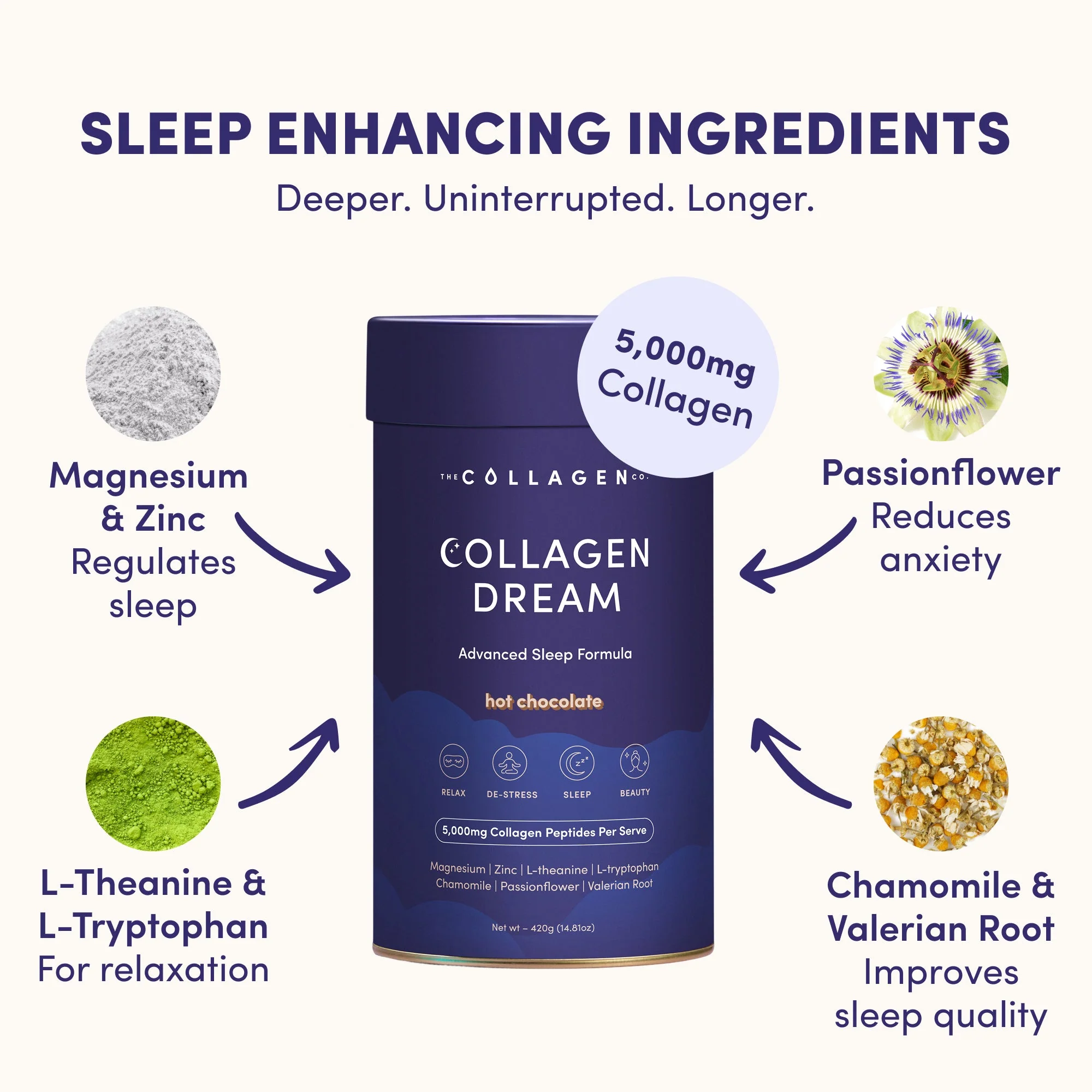 Collagen Dream Advanced Sleep Formula Hot Chocolate - 420g - Image 4