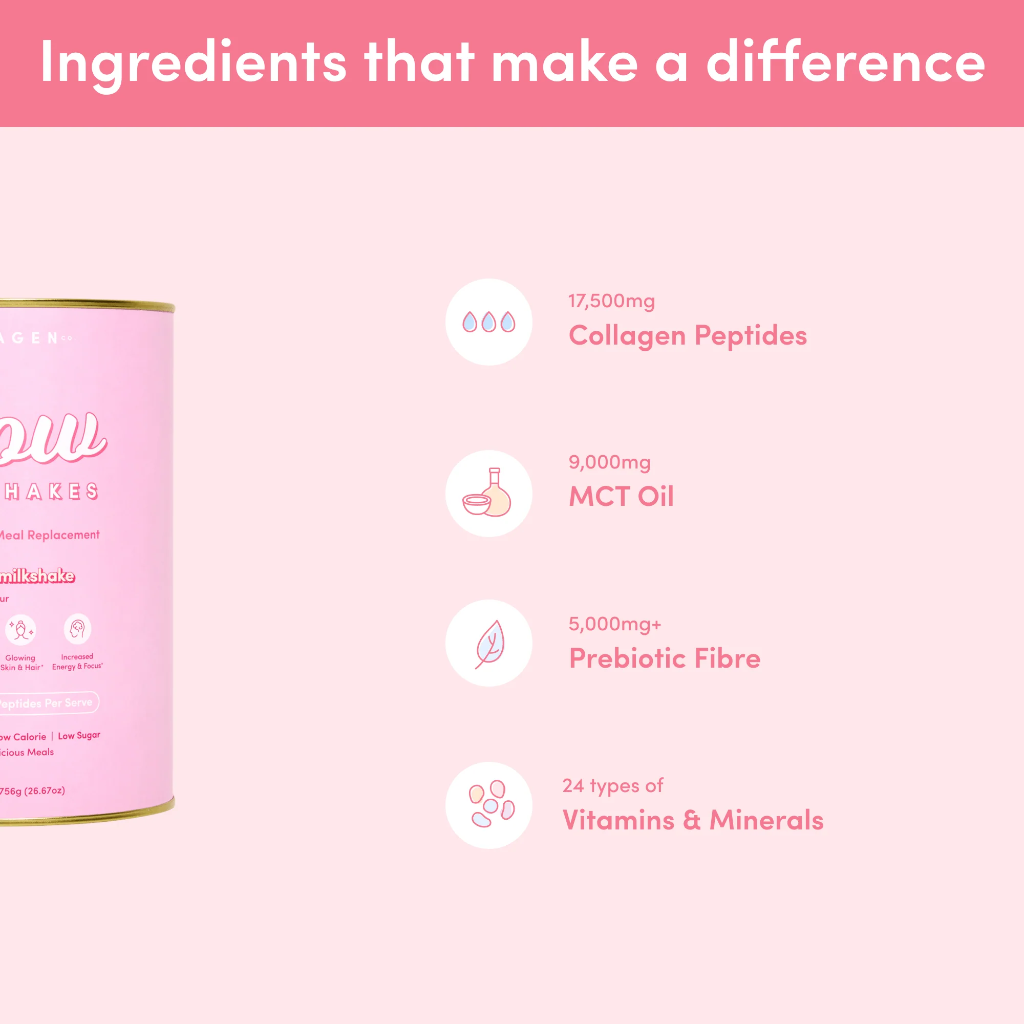 Custom Glow Shaker Bundle - Image 4