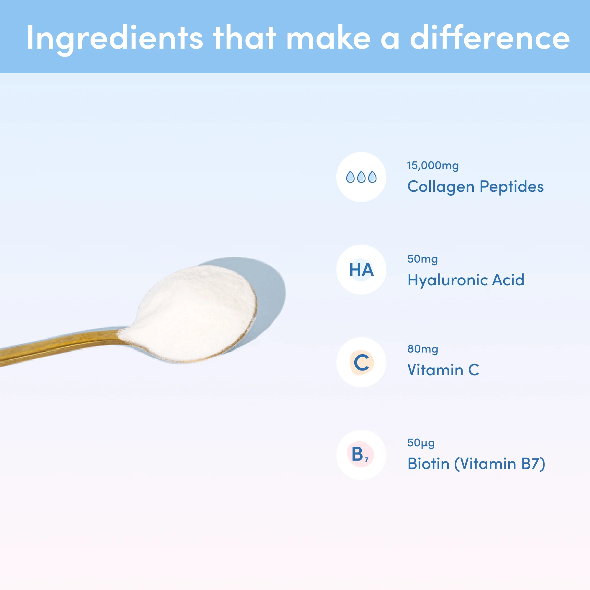 Custom Inner Beauty Bundle - Image 4