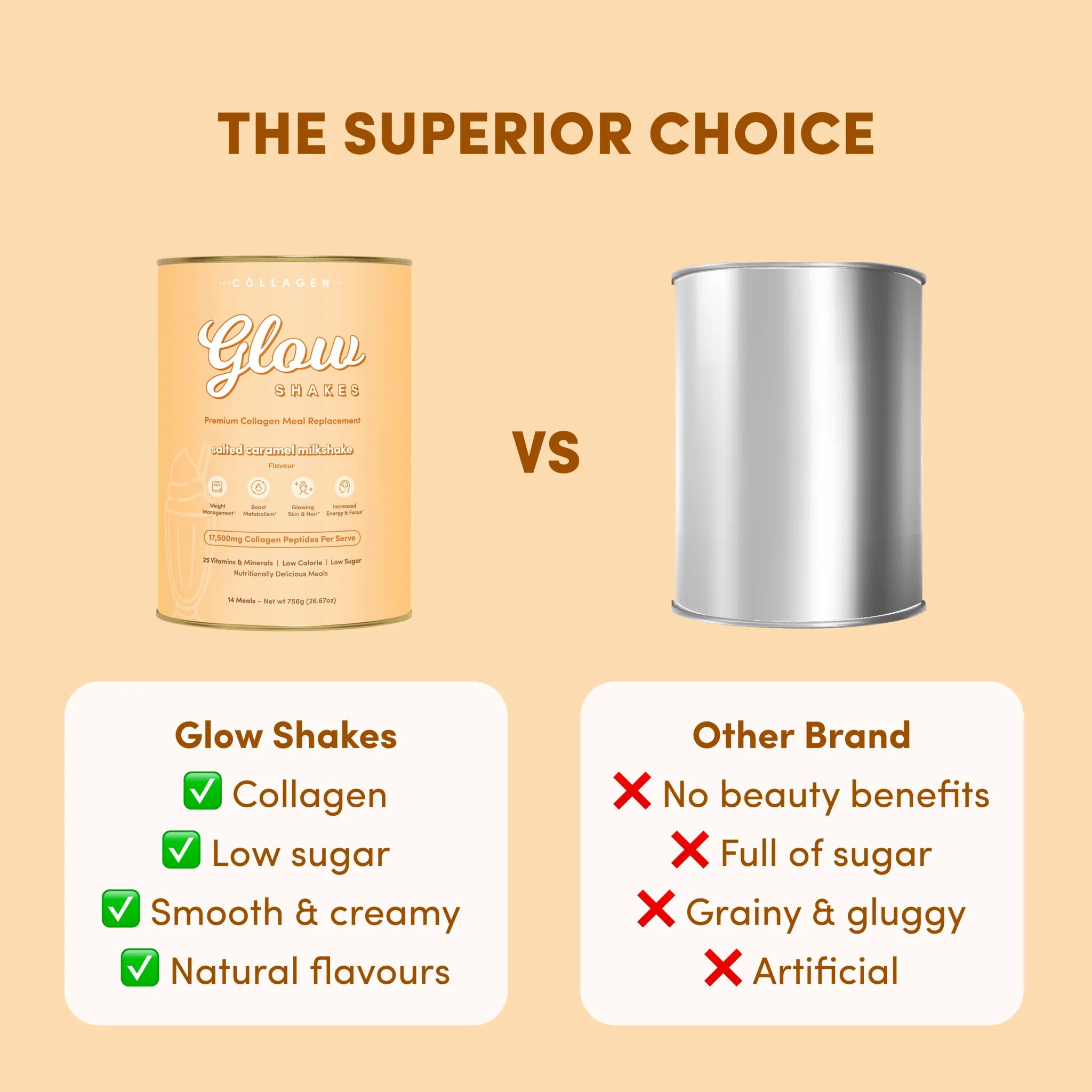 Salted Caramel Milkshake Collagen Meal Replacement - 756g - Image 4